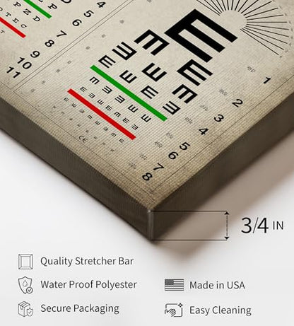 Vintage Eye Chart Canvas