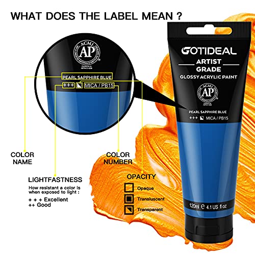Metallic Acrylic Paint Pearl Sapphire Blue Tubes (4.1 Fl Oz)