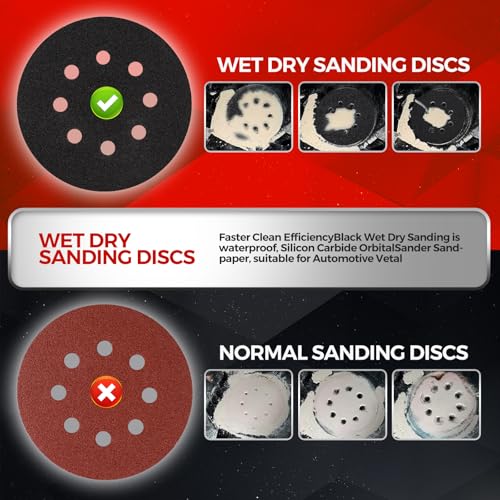 100PCS 5 Inch Sanding Discs 80 Grit Random Orbit Sander Sandpaper (100 Count)