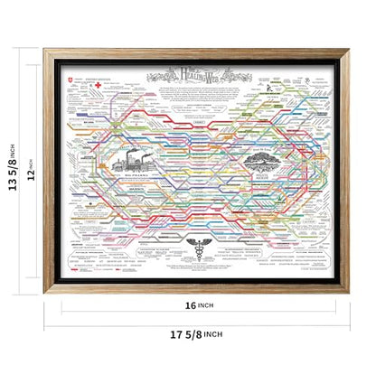 The Healing Web Canvas