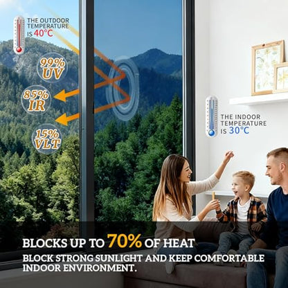 Window Tint for Home