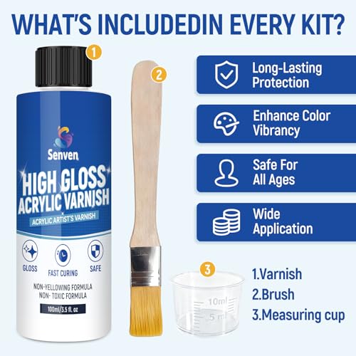 Gloss Varnish for Acrylic Painting