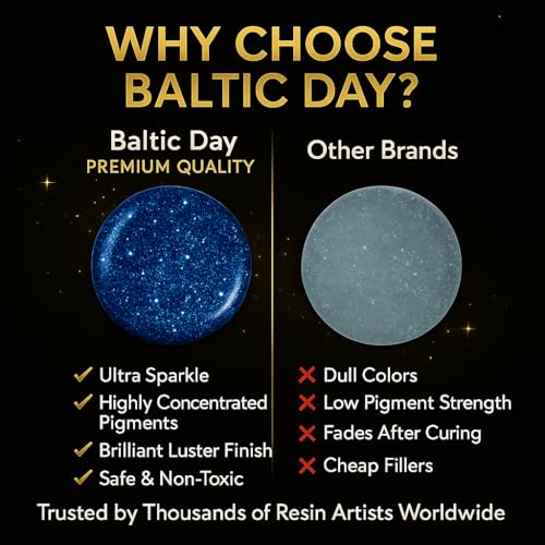 10 Color Pigment Paste for Epoxy Resin Set [ Glitter Series ]