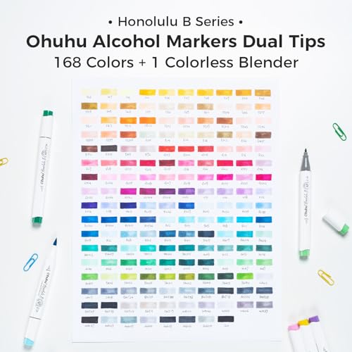 Alcohol Markers Brush& Fine 168 Colors for Adults Coloring Refillable (169 Count)