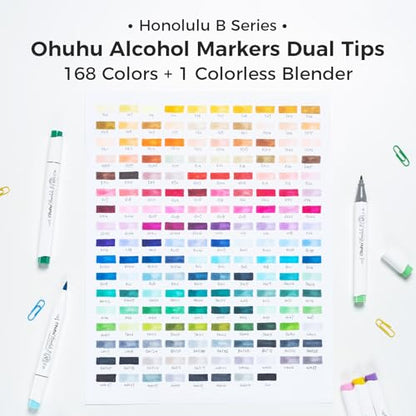 Alcohol Markers Brush& Fine 168 Colors for Adults Coloring Refillable (169 Count)