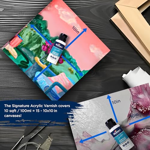 Signature Matte Varnish for Acrylic Painting