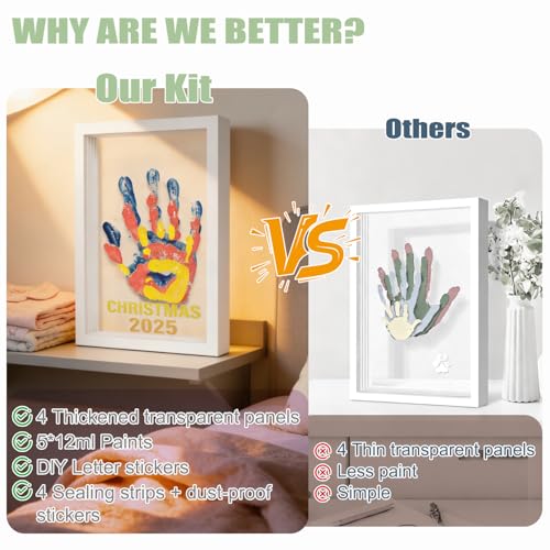 Family Handprint Kit