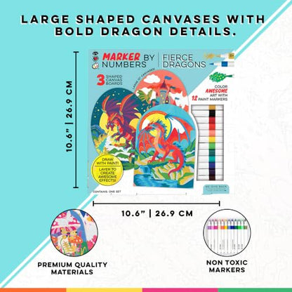 Marker by Numbers Paint Kit