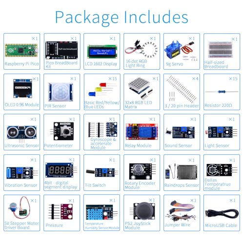 Micro Python Programing Kit for Raspberry Pi Pico