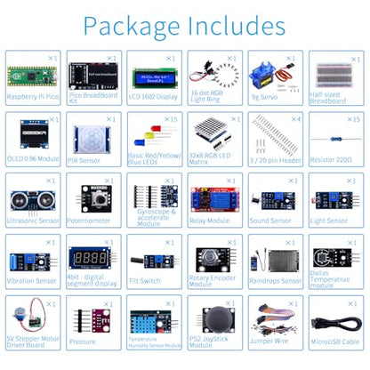 Micro Python Programing Kit for Raspberry Pi Pico