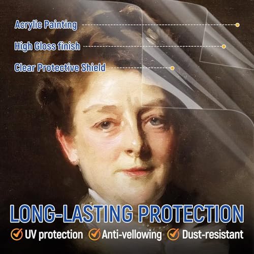 High Gloss Varnish for Acrylic Painting Clear Coat for Acrylic Paint