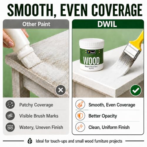 Matte Finish Furniture Paint (5 Ounce)