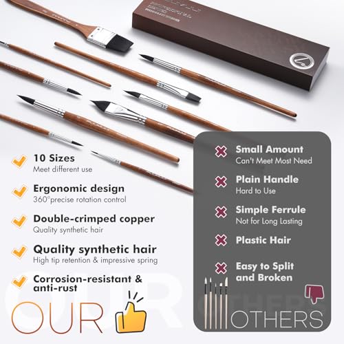 Professional Watercolor Brushes (10 Count)