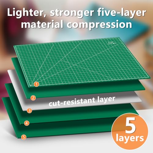 2 Pack 24"x36" Self (2 Count)