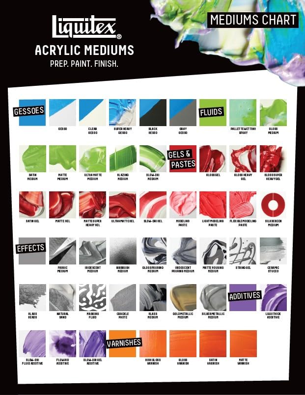 Professional Satin Varnish (64 Fl Oz)