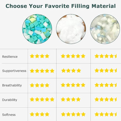 Welacer Pillow Stuffing 2.3lbs/36.8oz, Polyfill Stuffing for Stuffed Animals, Crafts, DIY Plush Toys, Back Cushions, Cloud Decoration, All-New Material Premium White Polyester Filling for Crochet