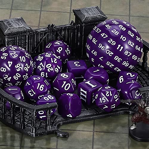 DND Polyhedral Dice Set