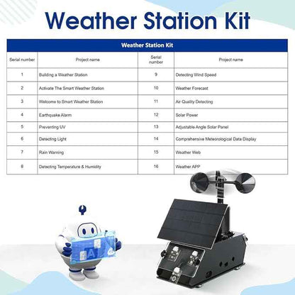 ACEBOTT STEM Science Coding Kits for Adults, ESP32 Weather Station and Weather Instrument Kit with APP, Outdoor Sensor, Weather Forecast, Temperature,Humidity,Wind Rain Gauge for Arduino IoT Starter