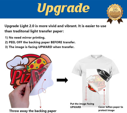 TransOurDream Heat Iron on Transfer Paper for Light T Shirts (200 Sheets, 8.5x11", 2.0) Printable HTV Heat Transfers Vinyl for Inkjet Printer, Iron on Transfers for Light Fabric