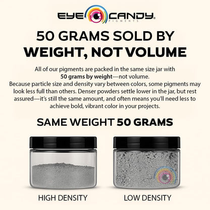 Eye Candy Pigments Premium Blue Mica Powder - Blueblood (50gr) - for Epoxy, Resin, Soap, Paint, Woodworking, Acrylic Pouring, Bath Bombs, Fishing Lures - DIY Arts and Crafts Additive