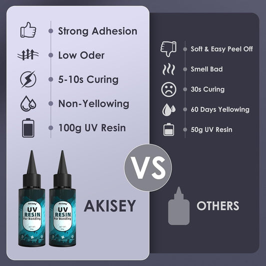 100g UV Resin for Bonding, Akisey UV Glue for Repairing Glass, Plastic, Resin Decoration, Fast Curing in Seconds Under UV Light (Not Included)