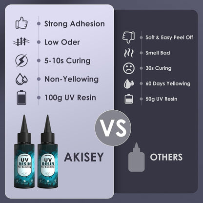 100g UV Resin for Bonding, Akisey UV Glue for Repairing Glass, Plastic, Resin Decoration, Fast Curing in Seconds Under UV Light (Not Included)