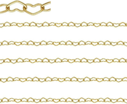Adabele 5 Feet Real 1/20 14K Gold Filled Unfinished Heart Shaped Link Chain 2.8x4.0mm Non Tarnish for DIY Craft Jewelry Making KG-T1