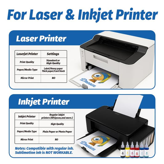 Heat Transfer Paper for Laser & Inkjet Printer