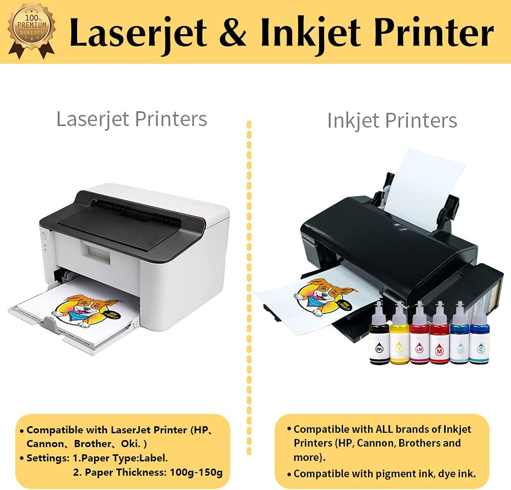TransOurDream Tru-Heat Transfer Paper for T Shirts (Light 3.0, 15 Sheets, 8.5x11") Printable HTV Heat Transfer Vinyl for Inkjet & Laser Printer Iron on Transfers for Light Fabrics (TRANS-L3-15-3)