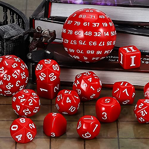 DND Polyhedral Dice Set