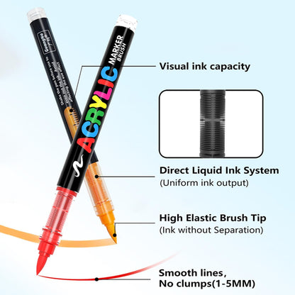 Acrylic Paint Markers Pens, 24 Vivid Colors Acrylic Markers Set,Direct Liquid Type, Stackable Color, Odorless Soft Head，Markers for School，Tooli Art ，Fabric & Creative Crafts (24)