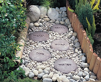 Press in Letters and Numbers Stone Concrete Stamps