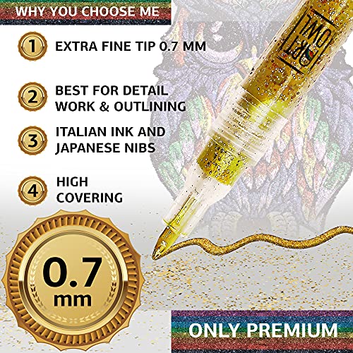 Acrylic Glitter Paint Marker Pens (12 Count)