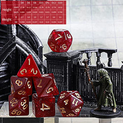 Polyhedral Dice Set (42 Count)
