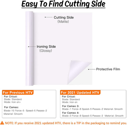 HTVRONT HTV Vinyl Rolls Heat Transfer Vinyl - 12" x 5ft White - Easy to Cut & Weed & Transfer, Great Stickiness, Use Widely, Personalize Gift & Custom Made
