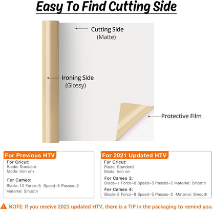 HTVRONT HTV Vinyl Rolls Heat Transfer Vinyl - 12" x 5ft Dark Dold HTV Vinyl for Shirts, Iron on Vinyl for All Cutter Machine - Easy to Cut & Weed for Heat Vinyl Design (Dark Gold)