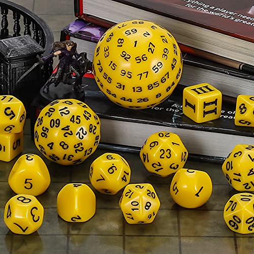 DND Polyhedral Dice Set