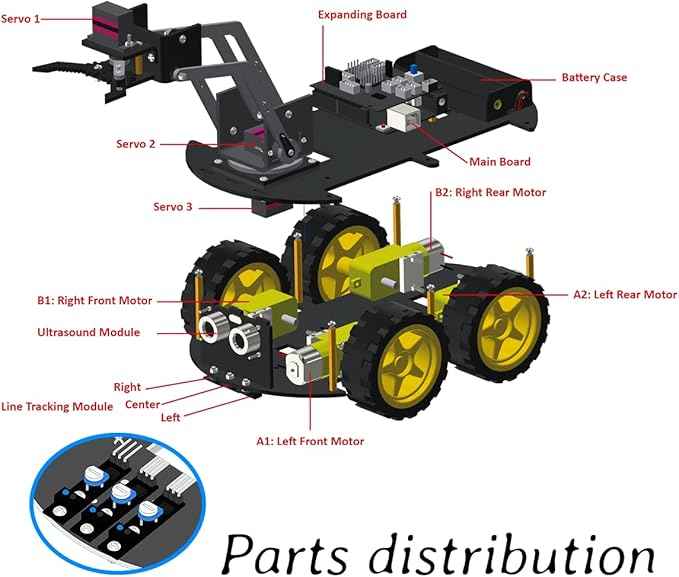 LAFVIN Mechanical 4WD Robot Arm Smart Car Kit - STEM/Graphical Programming Robot Car Compatible with Arduino IDE - Tutorial Included