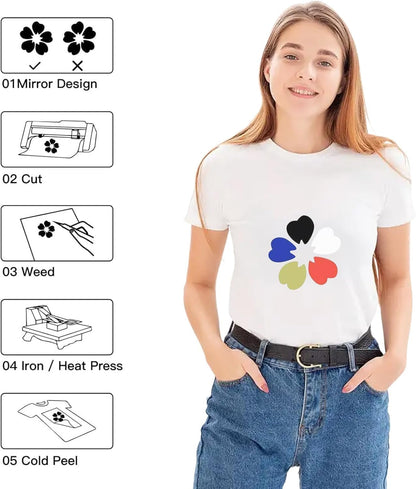 HTVRONT HTV Rolls Heat Transfer Vinyl - 12" x 8ft Mint HTV Vinyl for Shirts, Iron on Vinyl for All Cutting Machine - Easy to Cut & Weed for Heat Transfer Design (Mint)