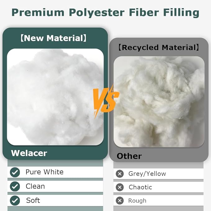 Welacer Pillow Stuffing 2.3lbs/36.8oz, Polyfill Stuffing for Stuffed Animals, Crafts, DIY Plush Toys, Back Cushions, Cloud Decoration, All-New Material Premium White Polyester Filling for Crochet