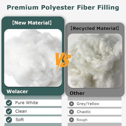 Welacer Pillow Stuffing 2.3lbs/36.8oz, Polyfill Stuffing for Stuffed Animals, Crafts, DIY Plush Toys, Back Cushions, Cloud Decoration, All-New Material Premium White Polyester Filling for Crochet