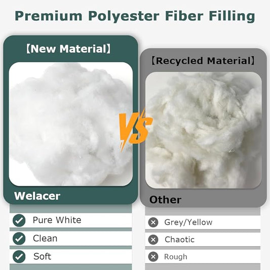 Welacer Pillow Stuffing 2.3lbs/36.8oz, Polyfill Stuffing for Stuffed Animals, Crafts, DIY Plush Toys, Back Cushions, Cloud Decoration, All-New Material Premium White Polyester Filling for Crochet