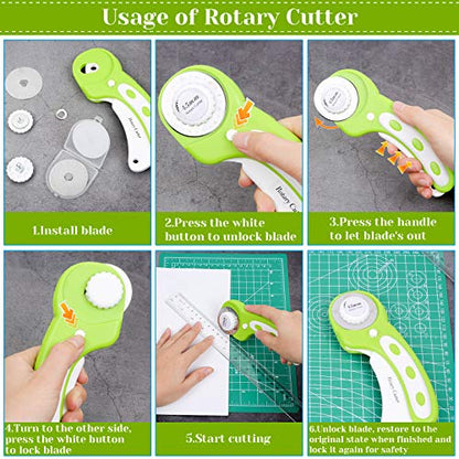 Rotary Cutter Set