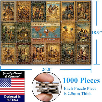 Ancient Civilizations World History Jigsaw Puzzle 1000 Pieces Large Format for 13+