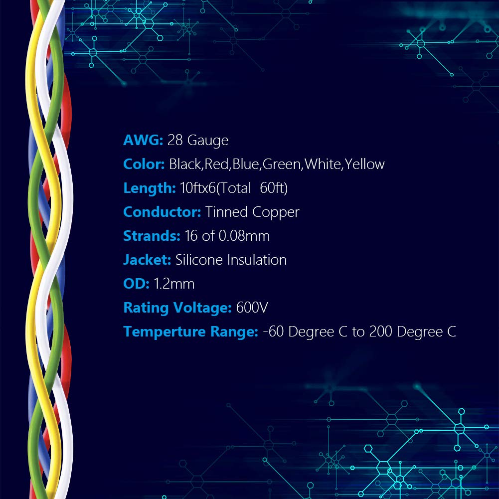 Fermerry 28 AWG Stranded Wire Spool 10ft Each 6 Colors Flexible 28 Gauge Silicone Hook up Wire Kit Electrical Tinned Copper Wire