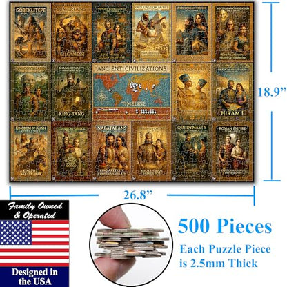 Ancient Civilizations World History Jigsaw Puzzle 500 Pieces Large Format for 13+