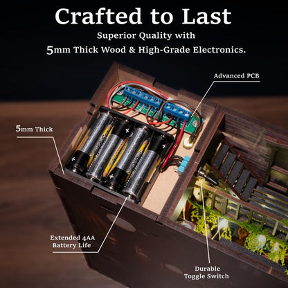 Book Nook DIY Kit