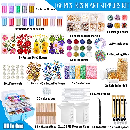 Resin Decoration Accessories Kit