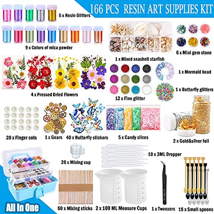 Resin Decoration Accessories Kit