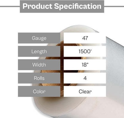 PSBM High Performance Pallet Stretch Wrap, 4 Pack Plastic Moving Wrap in 18 Inch x 1500 Feet, 47 Gauge, Clear Packing wrap for moving, Ideal for Furniture Wrapping for moving purposes